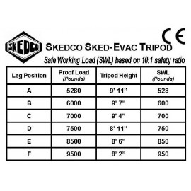 SKED-EVAC® Tripod