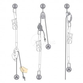 RESCUE RATCHET