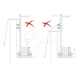 Fensterwagen DW 100