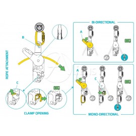 Block Roll