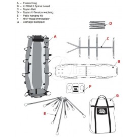 Rettungskit Everest Carbon