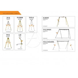 Akkuwinde mit Stahlseil RUP 506-UT