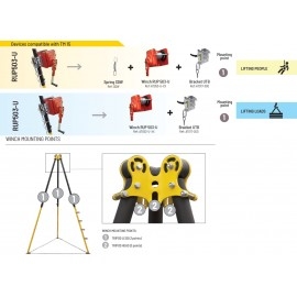 Seilwinde für Tripod Dreibein TM 15
