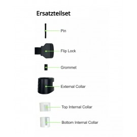 BETACLIMBING - Ersatzeilset